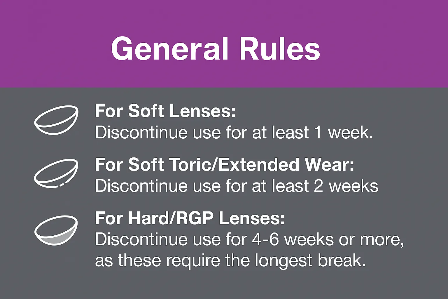 General rules