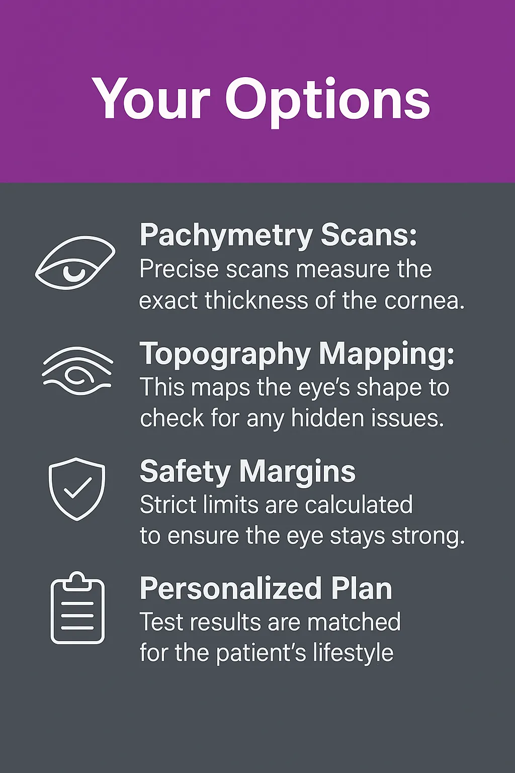 How An Eye Surgeon Determines Your Best Option