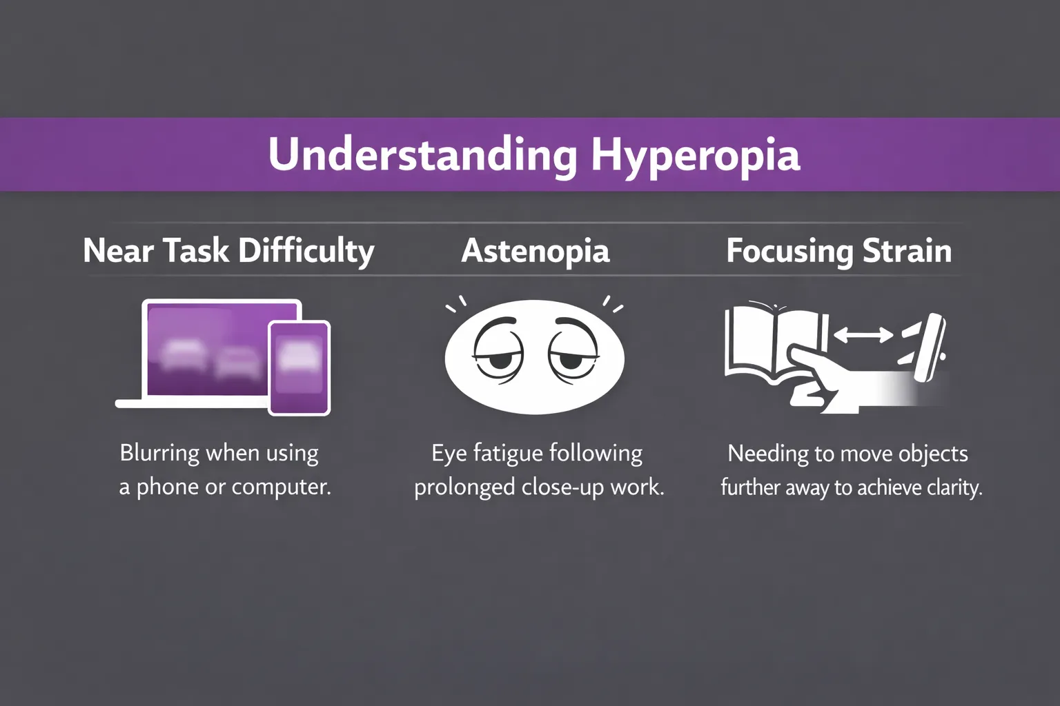 Understanding Hyperopia