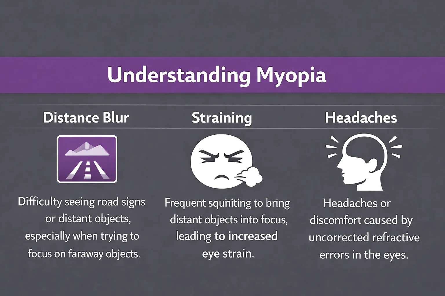 Understanding Myopia