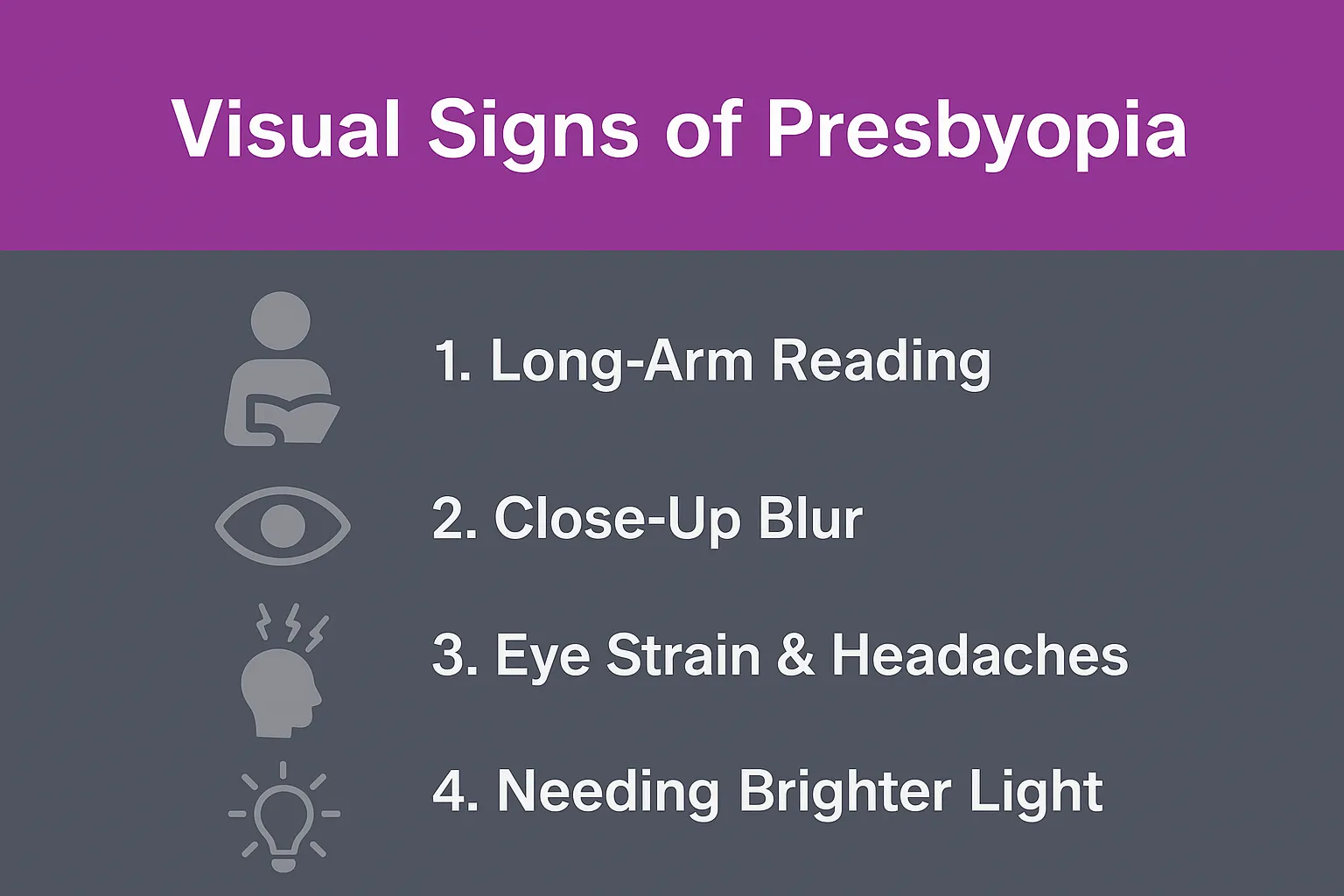 Visual signs of presbyopia
