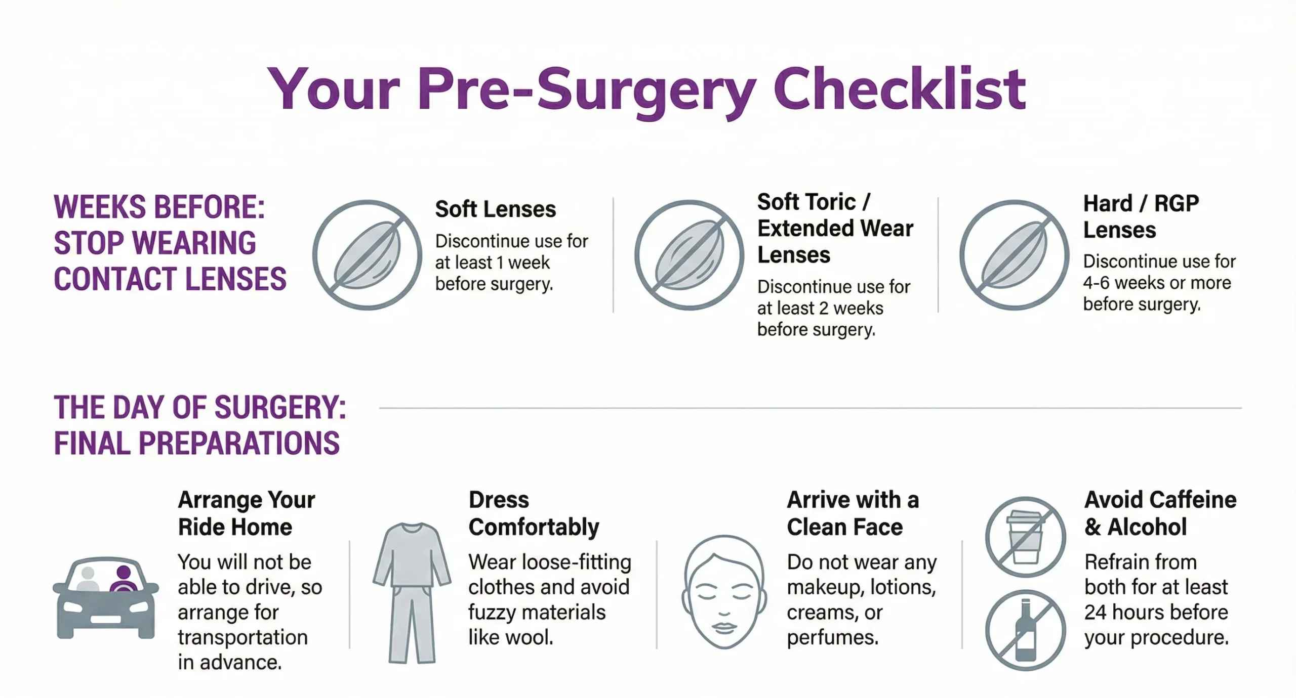 pre-surgery checklist